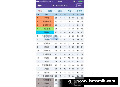 多宝电竞官网NBA篮彩分析与预测：赛事精选及实时赔率解读